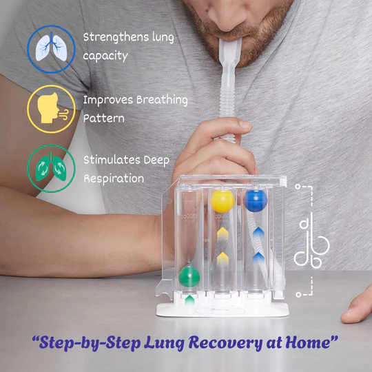 Romsons Respirometer - Incentive Spirometer Deep Breathing Lung Exerciser