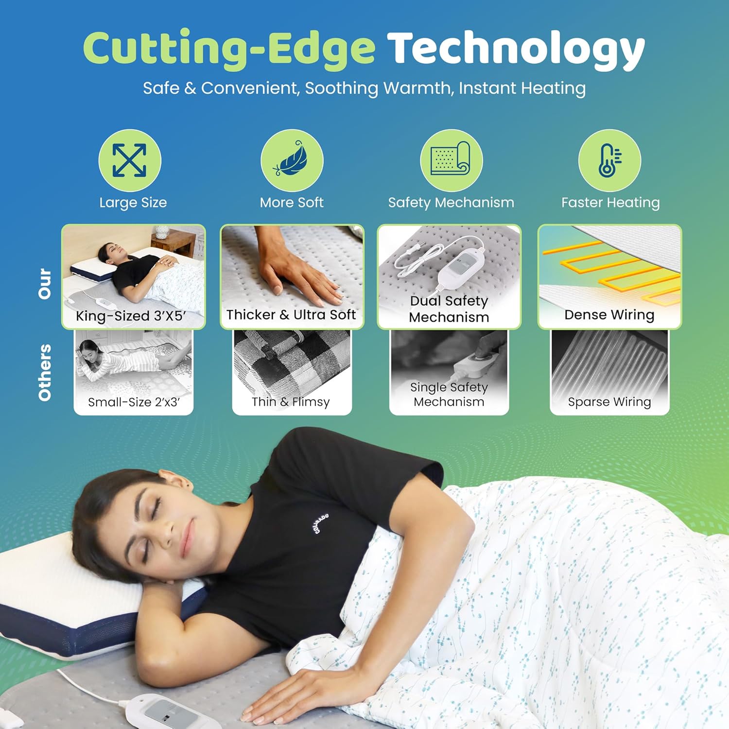 Heatronics Electric Blanket ( Analog )