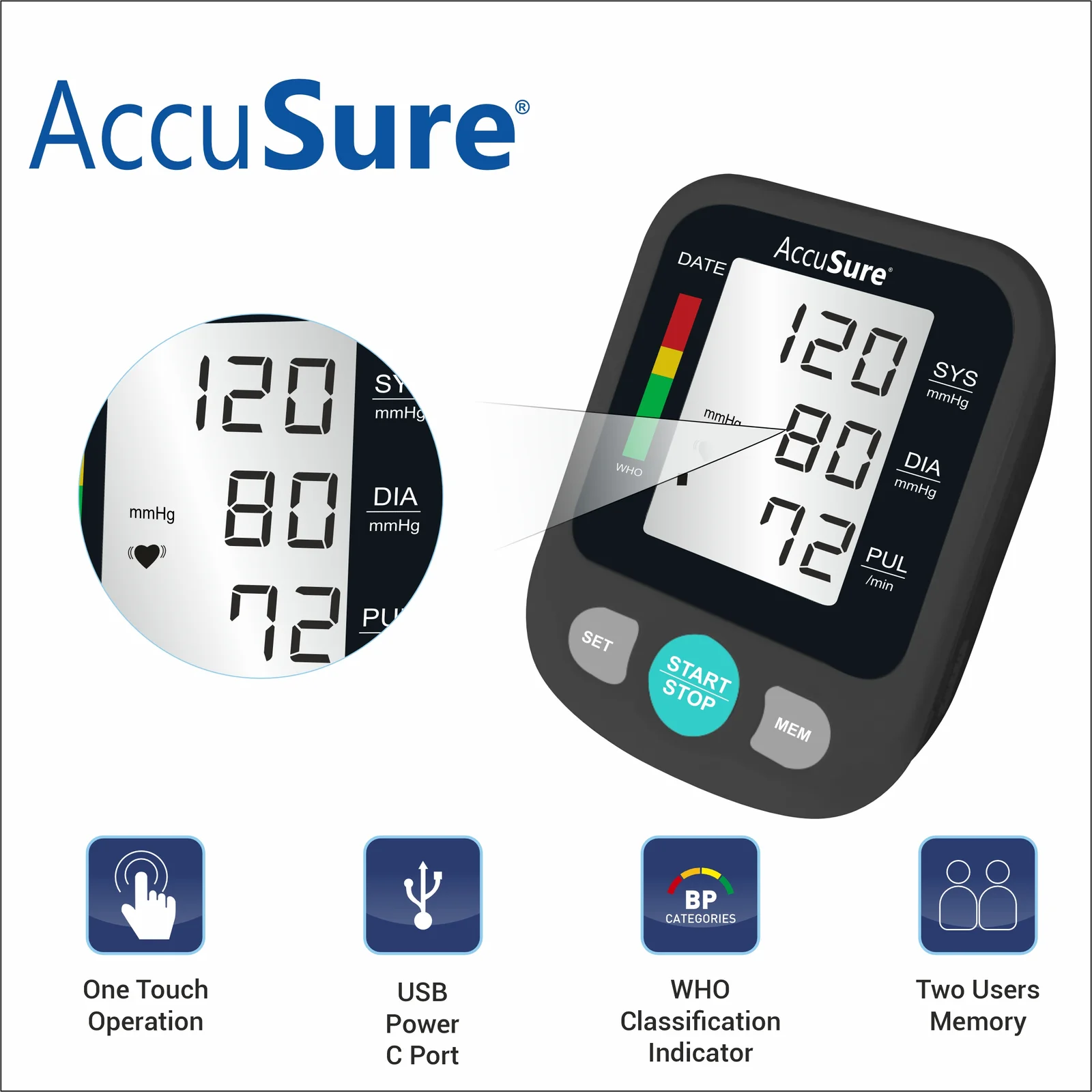 AccuSure Bp Monitor (BP01) AccuSure Bp Monitor (BP01)