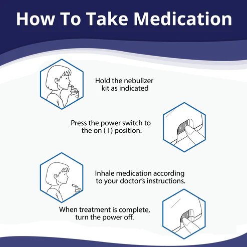 Omron Compressor Nebulizer For Child and Adult With Virtual Valve Technology NE-C28 Omron Compressor Nebulizer For Child and Adult With Virtual Valve Technology NE-C28