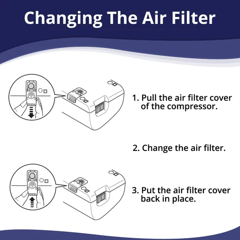 Omron Compressor Nebulizer For Child and Adult With Virtual Valve Technology NE-C28 Omron Compressor Nebulizer For Child and Adult With Virtual Valve Technology NE-C28