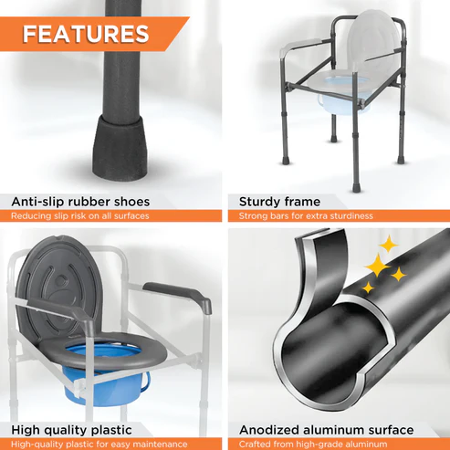 Vissco 0941 Comfort Folding Commode (PC 0941) – Portable & Lightweight Commode Chair