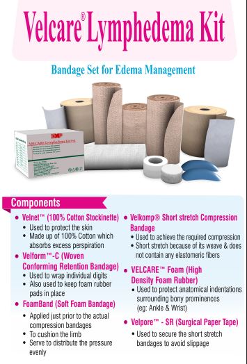 Velcare Lymphedema Kit Bandage Set For Edema Management