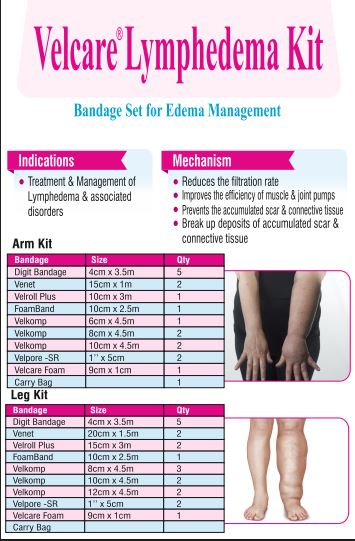 Velcare Lymphedema Kit Bandage Set For Edema Management