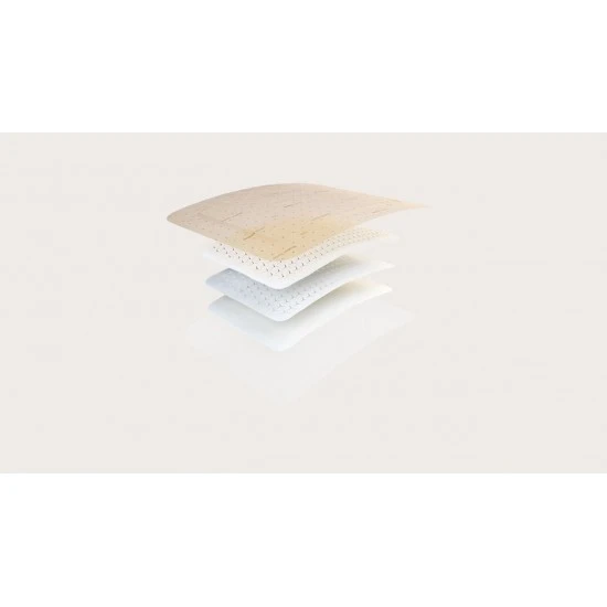 Mepilex Border Flex (15cm x 15cm)